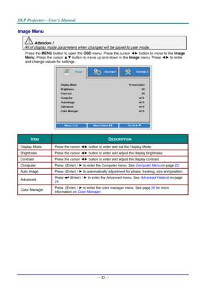 Page 31— 22 — 
Image Menu  
 Attention !   
All of display mode parameters when changed will be saved to user mode.  
Press the MENU button to open the OSD menu. Press the cursor ◄► button to move to the Image 
Menu. Press the cursor ▲▼ button to move up and down in the Image menu. Press ◄► to enter 
and change values for settings. 
 
ITEM DESCRIPTION 
Display Mode Press the cursor ◄► button to enter and set the Display Mode.  
Brightness Press the cursor ◄► button to enter and adjust the display brightnessK...