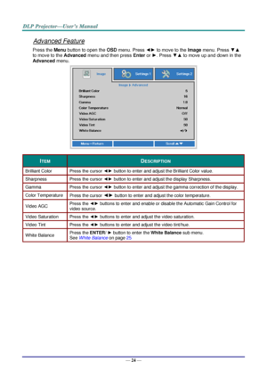 Page 33— 24 — 
Advanced Feature 
Press the Menu button to open the OSD menu. Press ◄► to move to the Image menu. Press ▼▲ 
to move to the Advanced menu and then press Enter or ►. Press ▼▲ to move up and down in the 
Advanced menu. 
 
ITEM DESCRIPTION 
Brilliant Color Press the cursor ◄► button to enter and adjust the Brilliant Color valueK 
Sharpness Press the cursor ◄► button to enter and adjust the display SharpnessK 
Gamm~ Press the cursor ◄► button to enter and adjust the gamma correction of the displayK...