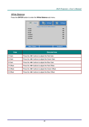 Page 34– 25 – 
White Balance 
Press the ENTER button to enter the White Balance sub menu.  
 
ITEM DESCRIPTION 
R Gain Press the ◄► buttons to adjust the Red Gain. 
G Gain Press the ◄► buttons to adjust the Green Gain. 
B Gain Press the ◄► buttons to adjust the Blue Gain.  
R Offset Press the ◄► buttons to adjust the Red Offset. 
G Offset Press the ◄► buttons to adjust the Green Offset. 
B Offset Press the ◄► buttons to adjust the Blue Offset. 
  