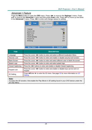 Page 38– 29 – 
Advanced 1 Feature 
Press the Menu button to open the OSD menu. Press ◄► to move to the Settings 1 menu. Press 
▲▼ to move to the Advanced 1 menu and then press Enter or ►. Press ▲▼ to move up and down 
in the Advanced 1 menu. Press ◄► to enter and change values for setting. 
 
ITEM DESCRIPTION 
Language Press the cursor ◄► button to enter and select a different localization MenuK 
Security Lock  Press the cursor ◄► button to enter and enable or disable security lock functionK 
Blank Screen Press...