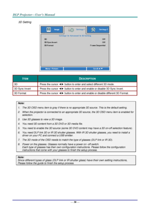 Page 39— 30 — 
3D Setting 
 
ITEM DESCRIPTION 
3D Press the cursor ◄► button to enter and select different 3D modeK 
3D Sync Invert Press the cursor ◄► button to enter and enable or disable 3D Sync InvertK 
3D Format Press the cursor ◄► button to enter and enable or disable different 3D Format. 
 
Note: 
1. The 3D OSD menu item is gray if there is no appropriate 3D source. This is the default setting. 
2. When the projector is connected to an appropriate 3D source, the 3D OSD menu item is enabled for...