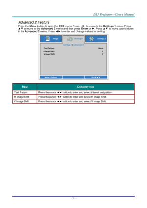 Page 40– 31 – 
Advanced 2 Feature 
Press the Menu button to open the OSD menu. Press ◄► to move to the Settings 1 menu. Press 
▲▼ to move to the Advanced 2 menu and then press Enter or ►. Press ▲▼ to move up and down 
in the Advanced 2 menu. Press ◄► to enter and change values for setting. 
 
ITEM DESCRIPTION 
Test Pattern Press the cursor ◄► button to enter and select internal test patternK 
H Image Shift Press the cursor ◄► button to enter and select H Image ShiftK 
V Image Shift Press the cursor ◄► button to...