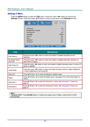 Page 41— 32 — 
Settings 2 Menu  
Press the MENU button to open the OSD menu. Press the cursor ◄► button to move to the 
Settings 2 menu. Press the cursor ▲▼ button to move up and down in the Settings 2 menu.  
 
ITEM DESCRIPTION 
Auto Source Press the cursor ◄► button to enter and enable or disable automatic source 
detection.  
No Singal Power 
Off (min.) 
Press the cursor ◄► button tç enter and enable or disable automatic shutdown of 
lamp when no signal.  
Auto Power On Press the cursor ◄► button tç enter...