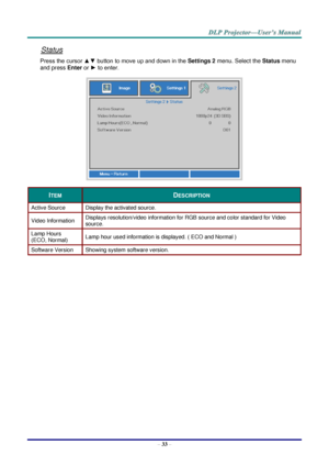 Page 42– 33 – 
Status 
Press the cursor ▲▼ button to move up and down in the Settings 2 menu. Select the Status menu 
and press Enter or ► to enter. 
 
ITEM DESCRIPTION 
Active Source Display the activated source. 
Video Information Displays resolution/video information for RGB source and color standard for Video 
source. 
Lamp Hours  
(ECO, Normal) Lamp hour used information is displayed. ( ECO and Normal ) 
Software Version Showing system software version. 
  