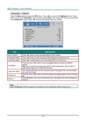 Page 43— 34 — 
Advanced 1 Feature 
Press the Menu button to open the OSD menu. Press ◄► to move to the Settings 2 menu. Press 
▲▼ to move to the Advanced 1 menu and then press Enter or ►. Press ▲▼ to move up and down 
in the Advanced 1 menu. Press ◄► to enter and change values for setting. 
 
ITEM DESCRIPTION 
Menu Position Press ◄► button to enter and select different OSD location. 
Translucent Menu Press ◄► button to enter and select OSD background translucent level.  
Low Power Mode Press ◄► to enter and...