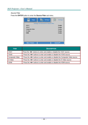 Page 55— 46 — 
Source Filter 
Press the ENTER button to enter the Source Filter sub menu. 
 
ITEM DESCRIPTION 
VGA1 Press the ◄► buttons to enter and enable or disable the VGA1 source. 
VGA2 Press the ◄► buttons to enter and enable or disable the VGA2 source. 
Composite Videç Press the ◄► buttons to enter and enable or disable the Composite Video sourceK 
p-Videç Press the ◄► buttons to enter and enable or disable the p-Video sourceK 
HDMI Press the ◄► buttons to enter and enable or disable the HDMI source. 
  