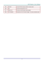 Page 14– 5 – 
15.  RS-232C Connect RS-232 serial port cable for remote control 
16.  MIC Connect the Microphone for use 
17.  AUDIO OUT Connect an AUDIO cable to audio amplifier 
18.  12V TRIGGER Connect the 12V OUT (Screen Trigger-- For screen controllers used) 
 
  