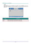 Page 37— 28 — 
Audio 
Press the Menu button to open the OSD menu. Press ◄► to move to the Settings 1 menu. Press 
▼▲ to move to the Audio menu and then press Enter or ►. Press ▼▲ to move up and down in the 
Audio menu. 
 
ITEM DESCRIPTION 
Volume Press the ◄► buttons to enter and adjust the audio volume.  
Mute Press the ◄► buttons to enter and turn on or off the speaker. 
  