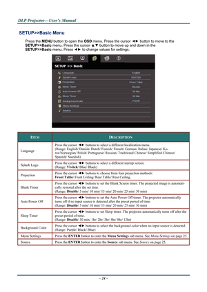 Page 29
D
D
D L
L
L P
P
P  
 
  P
P
P r
r
r o
o
o j
j
j e
e
e c
c
c t
t
t o
o
o r
r
r —
—
— U
U
U s
s
s e
e
e r
r
r ’
’
’ s
s
s  
 
  M
M
M a
a
a n
n
n u
u
u a
a
a l
l
l  
 
 
– 24 –  
 SETUP>>Basic Menu  
Press the  MENU button to open the  OSD menu. Press the cursor  ◄► button to move to the 
SETUP>>Basic  menu. Press the cursor  ▲▼ button to move up and down in the  
SETUP>>Basic  menu. Press ◄► to change values for settings. 
 
ITEM DESCRIPTION 
Language  Press the cursor 
◄► buttons to select a different...