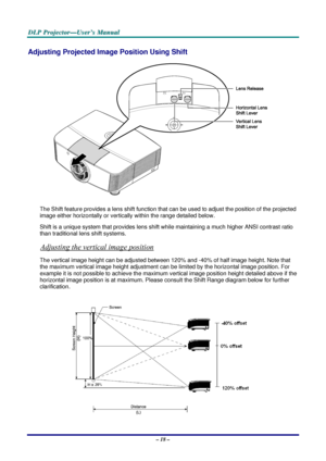 Page 24
D
D
D L
L
L P
P
P  
 
  P
P
P r
r
r o
o
o j
j
j e
e
e c
c
c t
t
t o
o
o r
r
r —
—
— U
U
U s
s
s e
e
e r
r
r ’
’
’ s
s
s  
 
  M
M
M a
a
a n
n
n u
u
u a
a
a l
l
l  
 
 
– 18 –  
Adjusting Projected Imag e Position Using Shift 
 
The Shift feature provides a lens shift function that  can be used to adjust the position of the projected 
image either horizontally or vertica lly within the range detailed below. 
Shift is a unique system that provid es lens shift while maintaining a much higher ANSI contrast...