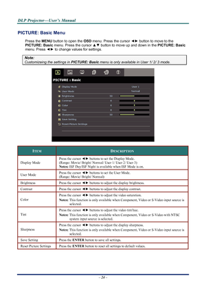 Page 30
D
D
D L
L
L P
P
P  
 
  P
P
P r
r
r o
o
o j
j
j e
e
e c
c
c t
t
t o
o
o r
r
r —
—
— U
U
U s
s
s e
e
e r
r
r ’
’
’ s
s
s  
 
  M
M
M a
a
a n
n
n u
u
u a
a
a l
l
l  
 
 
PICTURE: Basic Menu 
Press the MENU  button to open the  OSD menu. Press the cursor  ◄► button to move to the 
PICTURE: Basic menu. Press the cursor  ▲▼ button to move up and down in the  PICTURE: Basic 
menu. Press ◄►  to change values for settings. 
Note: 
Customizeing the settings in PICTURE: Basic menu is only available in User 1/ 2/...