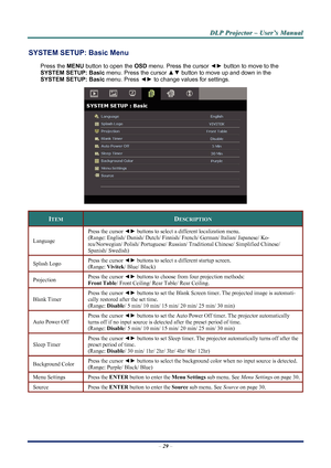 Page 35
D
D
D L
L
L P
P
P  
 
  P
P
P r
r
r o
o
o j
j
j e
e
e c
c
c t
t
t o
o
o r
r
r  
 
  –
–
–  
 
  U
U
U s
s
s e
e
e r
r
r ’
’
’ s
s
s  
 
  M
M
M a
a
a n
n
n u
u
u a
a
a l
l
l  
 
 
SYSTEM SETUP:  Basic Menu  
Press the MENU button to open the  OSD menu. Press the cursor  ◄► button to move to the 
SYSTEM SETUP: Basic  menu. Press the cursor ▲▼ button to move up and down in the  
SYSTEM SETUP: Basic  menu. Press ◄► to change values for settings. 
 
ITEM DESCRIPTION 
Press the cursor ◄►  buttons to select a...