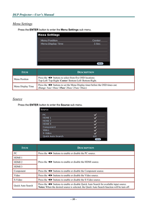 Page 35
D
D
D L
L
L P
P
P  
 
  P
P
P r
r
r o
o
o j
j
j e
e
e c
c
c t
t
t o
o
o r
r
r —
—
— U
U
U s
s
s e
e
e r
r
r ’
’
’ s
s
s  
 
  M
M
M a
a
a n
n
n u
u
u a
a
a l
l
l  
 
 
Menu Settings 
Press the ENTER  button to enter the  Menu Settings sub menu. 
 
ITEM DESCRIPTION 
Press the ◄► buttons to select from five OSD locations:  
Top-Left/ Top-Right/  Center/ Bottom-Left/ Bottom-Right. Menu Position 
Press the  ◄► buttons to set the Menu Display timer before the OSD times out. 
(Range: 5sec/ 10sec/  15sec/...