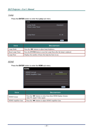 Page 37
D
D
D L
L
L P
P
P  
 
  P
P
P r
r
r o
o
o j
j
j e
e
e c
c
c t
t
t o
o
o r
r
r —
—
— U
U
U s
s
s e
e
e r
r
r ’
’
’ s
s
s  
 
  M
M
M a
a
a n
n
n u
u
u a
a
a l
l
l  
 
 
– 32 –  
 Lamp 
Press the  ENTER button to enter the  Lamp sub menu. 
 
ITEM DESCRIPTION 
Lamp Mode  Press the  ◄► buttons to adjust lamp brightness. 
Reset Lamp Timer  Press the  ENTER button to reset the Lamp Hour after the lamp is replaced. 
Lamp Hour  Displays the number of hours the lamp has been in use. 
 
HDMI 
Press the  ENTER...