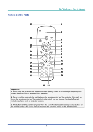 Page 14DLP Projector – User’s Manual 
 
 
Remote Control Parts 
 
 
Important: 
1.  Avoid using the projector with bright fluoresc ent lighting turned on. Certain high-frequency fluo-
rescent lights can disrupt remote control operation. 
 
2. Be sure nothing obstructs the path between the re mote control and the projector. If the path be-
tween the remote control and the projector is obstructed, you can bounce the signal off certain 
reflective surfaces such as projector screens. 
 
3. The buttons and keys on...