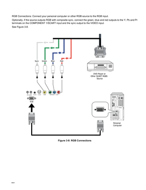 Page 26
6
insTallaTion
RGB Connections: Connect your personal computer or other RGB source to t\
he RGB input. 
Optionally, if the source outputs RGB with composite sync, connect the green, blue and red outputs to the Y, Pb and Pr 
terminals on the COMPONENT 1/SCART input and the sync output to the VIDE\
O input.
See Figure 3-8.
IR INPUT12V TRIGGERVIDEOS-VIDEOCOMPONENT 1 - SCART12
Sync Green Blue Red 
PersonalComputer
DVD Player or Other SCART RGBS Source 
RGB
Figure 3-8: RGB Connections 