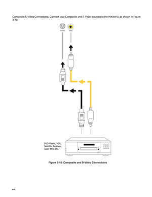 Page 28

insTallaTion
Composite/S-Video Connections: Connect your Composite and S-Video source\
s to the H9080FD as shown in Figure 
3-10.
DVD Player, VCR, 
Satellite Receiver, 
Laser Disc etc. 
VIDEOS-VIDEO
Figure 3-10: Composite and S-Video Connections 