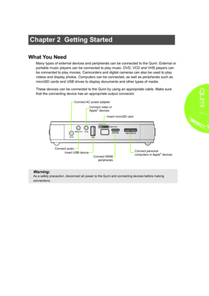 Page 115
Chapter 2  Getting Started
What You Need
Many types of external devices and peripherals can be connected to the Qumi. External or 
portable music players can be connected to play music. DVD, VCD and VHS players can 
be connected to play movies. Camcorders and digital cameras can also be used to play 
videos and display photos. Computers can be connected, as well as peripherals such as 
microSD cards and USB drives to display documents and other types of med\
ia. 
These devices can be connected to the...