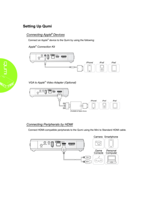 Page 126
Setting Up Qumi
Connecting Apple  Devices
Connect  an Apple® device to the Qumi by using the following:
Apple® Connection Kit
VGA to Apple® Video Adapter (Optional)
Connecting Peripherals by HDMI
Connect HDMI-compatible peripherals to the Qumi using the Mini to Standard HDMI cable.  