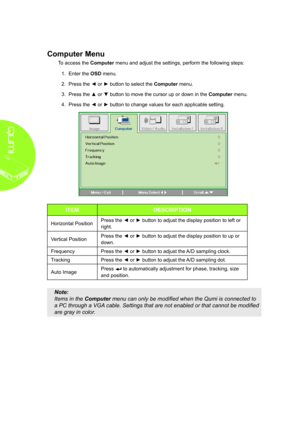 Page 3226
Computer Menu
To access the Computer menu and adjust the settings, perform the following steps:
1. Enter the OSD menu.
2. Press the ◄ or ► button to select the Computer menu.
3. Press the ▲ or ▼ button to move the cursor up or down in the Computer menu.
4. Press the ◄ or ► button to change values for each applicable setting.
ITEMDESCRIPTION
Horizontal PositionPress the ◄ or ► button to adjust the display position to left or 
right. 
Vertical PositionPress the ◄ or ► button to adjust the display...