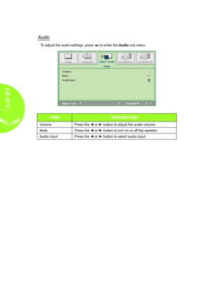 Page 3428
Audio
To adjust the audio settings, press  to enter the Audio sub menu.
ITEMDESCRIPTION
VolumePress the ◄ or ► button to adjust the audio volume. 
MutePress the ◄ or ► button to turn on or off the speaker.
Audio InputPress the ◄ or ► button to select audio input.   