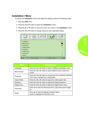 Page 3529
Installation I Menu 
To access the Installation I menu and adjust the settings, perform the following steps:
1. Enter the OSD menu.
2. Press the ◄ or ► button to select the Installation I menu.
3. Press the ▲ or ▼ button to move the cursor up or down in the Installation I menu.
4. Press the ◄ or ► button to change values for each applicable setting.
ITEMDESCRIPTION
LanguagePress the ◄ or ► button to select a different localization menu.
Blank ScreenPress the ◄ or ► button to select different color to...