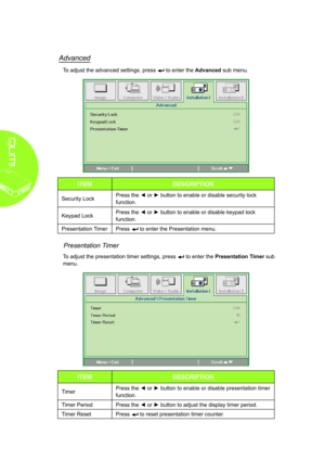 Page 3630
Advanced
To adjust the advanced settings, press  to enter the Advanced sub menu.
ITEMDESCRIPTION
Security LockPress the ◄ or ► button to enable or disable security lock 
function.
Keypad LockPress the ◄ or ► button to enable or disable keypad lock 
function.
Presentation TimerPress  to enter the Presentation menu.
Presentation Timer
To adjust the presentation timer settings, press  to enter the Presentation Timer sub 
menu.
ITEMDESCRIPTION
TimerPress the ◄ or ► button to enable or disable presentation...