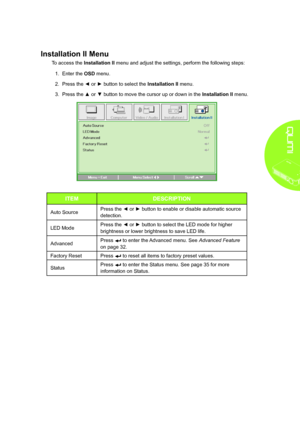 Page 3731
Installation II Menu 
To access the Installation II menu and adjust the settings, perform the following steps:
1. Enter the OSD menu.
2. Press the ◄ or ► button to select the Installation II menu.
3. Press the ▲ or ▼ button to move the cursor up or down in the Installation II menu.
ITEMDESCRIPTION
Auto SourcePress the ◄ or ► button to enable or disable automatic source 
detection.
LED ModePress the ◄ or ► button to select the LED mode for higher 
brightness or lower brightness to save LED life....
