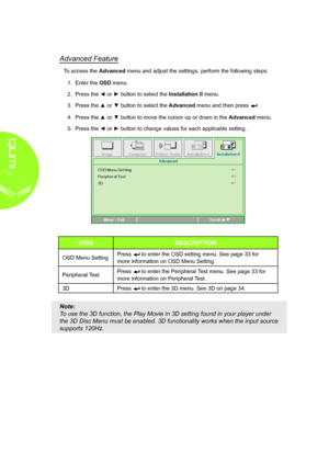 Page 3832
Advanced Feature
To access the Advanced menu and adjust the settings, perform the following steps:
1.  Enter  the OSD menu.
2.  
Press the ◄ or ► button to select the Installation II menu.
3.  
Press the ▲ or ▼ button to select the Advanced menu and then press .
4.  
Press the ▲ or ▼ button to move the cursor up or down in the Advanced menu.
5.  
Press the ◄ or ► button to change values for each applicable setting.
ITEMDESCRIPTION
OSD Menu SettingPress  to enter the OSD setting menu. See page 33 for...