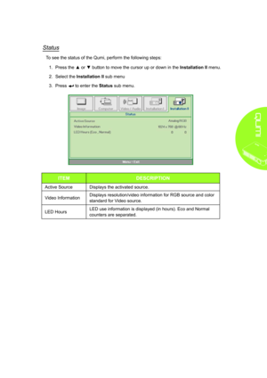 Page 4135
Status
To see the status of the Qumi, perform the following steps:
1. Press the ▲ or ▼ button to move the cursor up or down in the Installation II menu. 
2. Select the Installation II sub menu
3. Press  to enter the Status sub menu.
ITEMDESCRIPTION
Active SourceDisplays the activated source.
Video InformationDisplays resolution/video information for RGB source and color 
standard for Video source.
LED HoursLED use information is displayed (in hours). Eco and Normal 
counters are separated.  