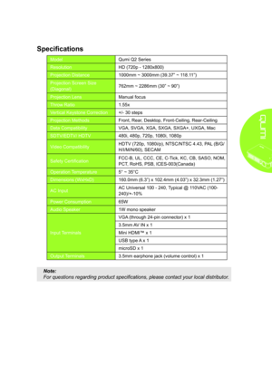 Page 4741
Specifications
ModelQumi Q2 Series
ResolutionHD (720p - 1280x800)
Projection Distance1000mm ~ 3000mm (39.37” ~ 118.11”)
Projection Screen Size 
(Diagonal)762mm ~ 2286mm (30” ~ 90”)
Projection LensManual focus
Throw Ratio1.55x
Vertical Keystone Correction+/- 30 steps
Projection MethodsFront, Rear, Desktop, Front-Ceiling, Rear-Ceiling
Data CompatibilityVGA, SVGA, XGA, SXGA, SXGA+, UXGA, Mac
SDTV/EDTV/ HDTV480i, 480p, 720p, 1080i, 1080p
Video CompatibilityHDTV (720p, 1080i/p), NTSC/NTSC 4.43, PAL (B/G/...