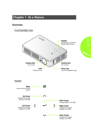 Page 71
Chapter 1  At a Glance
Overview
Front/Top/Right View
Keypad
Menu
Open and exit the OSD buttons
Up Cursor
Navigate and change settings in the OSD
Left Cursor
Navigate and change 
settings in the OSD
Enter Cursor
Change settings in the OSD
Right Cursor
Navigate and change 
settings in the OSD
Down Cursor
Navigate and change settings in the OSD
Keypad
See Keypad - On-Screen Display (OSD) buttons
Cooling Vent
Do not cover
Focus ring
Focus the projected image
Lens
Projection Lens
Cooling Vent
Do not cover  
