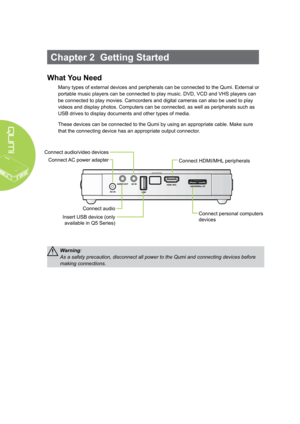 Page 126
Chapter 2  Getting Started
What You Need
Many types of external devices and peripherals can be connected to the Qumi. External or 
portable music players can be connected to play music. DVD, VCD and VHS players can 
be connected to play movies. Camcorders and digital cameras can also be used to play 
videos and display photos. Computers can be connected, as well as peripherals such as 
USB drives to display documents and other types of media.
These devices can be connected to the Qumi by using an...