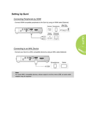 Page 137
Setting Up Qumi
Connecting Peripherals by HDMI
Connect HDMI-compatible peripherals to the Qumi by using an HDMI cable (Optional).
Game
Console Personal
Computer
Smartphone
Camera
Blue Ray DVD playe r
Connecting to an MHL Device
Connect your Qumi to a MHL-compatible device by using an MHL cable.(Optional)
Tablet
Smartphone
Note: 
For some MHL compatible devices, whose output is not thru micro-USB, an extra cable \
adaptor may be required.  