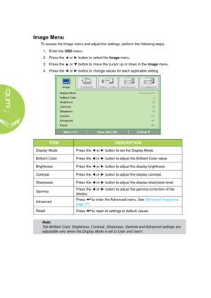 Page 3630
Image Menu 
To access the Image menu and adjust the settings, perform the following steps:
1. Enter the OSD menu.
2. Press the ◄ or ► button to select the Image menu.
3. Press the ▲ or ▼ button to move the cursor up or down in the Image menu.
4. Press the ◄ or ► button to change values for each applicable setting.
ITEMDESCRIPTION
Display ModePress the ◄ or ► button to set the Display Mode.
Brilliant ColorPress the ◄ or ► button to adjust the Brilliant Color value.
BrightnessPress the ◄ or ► button to...
