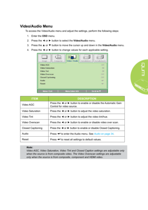 Page 3933
Video/Audio Menu
To access the Video/Audio menu and adjust the settings, perform the following steps:
1. Enter the OSD menu.
2. Press the ◄ or ► button to select the Video/Audio menu.
3. Press the ▲ or ▼ button to move the cursor up and down in the Video/Audio menu.
4. Press the ◄ or ► button to change values for each applicable setting.
ITEMDESCRIPTION
Video AGCPress the ◄ or ► button to enable or disable the Automatic Gain 
Control for video source.
Video SaturationPress the ◄ or ► button to adjust...