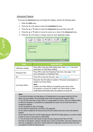 Page 4438
Advanced Feature
To access the Advanced menu and adjust the settings, perform the following steps:
1. Enter the OSD menu.
2. Press the ◄ or ► button to select the Installation II menu.
3. Press the ▲ or ▼ button to select the Advanced menu and then press .
4. Press the ▲ or ▼ button to move the cursor up or down in the Advanced menu.
5. Press the ◄ or ► button to change values for each applicable setting.
ITEMDESCRIPTION
OSD Menu SettingPress  to enter the OSD setting menu. See page 39 for more...