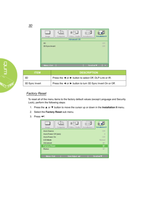 Page 4640
3D
ITEMDESCRIPTION
3DPress the ◄ or ► button to select Off, DLP-Link or IR.
3D Sync InvertPress the ◄ or ► button to turn 3D Sync Invert On or Off.
Factory Reset
To reset all of the menu items to the factory default values (except Language and Security 
Lock), perform the following steps:
1. Press the ▲ or ▼ button to move the cursor up or down in the Installation II menu.
2. Select the Factory Reset sub menu.
3. Press .  