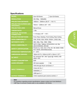 Page 5347
Specifications
MODELQumi Q5 SeriesQumi Q4 Series
RESOLUTIONHD (720p - 1280x800)
PROJECTION DISTANCE1000mm ~ 3000mm (39.37” ~ 118.11”)
PROJECTION SCREEN SIZE 
(DIAGONAL)762mm ~ 2286mm (30” ~ 90”)
PROJECTION LENSManual focus
THROW RATIO1.55x
VERTICAL KEYSTONE 
CORRECTION+/- 40 steps (-45° ~ +33°)
PROJECTION METHODSFront, Rear, Desktop, Front-Ceiling, Rear-Ceiling
DATA COMPATIBILITYVGA, SVGA, XGA, SXGA, SXGA+, UXGA, Mac
SDTV/EDTV/ HDTV480i, 480p, 720p, 1080i, 1080p
VIDEO COMPATIBILITYHDTV (720p,...