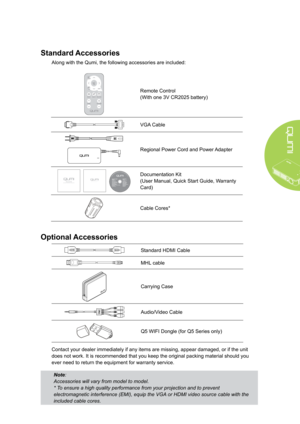 Page 93
Standard Accessories
Along with the Qumi, the following accessories are included:
Remote Control 
(With one 3V CR2025 battery)
VGA Cable
Regional Power Cord and Power Adapter
 
WARRAN TY
 
Documentation Kit 
(User Manual, Quick Start Guide, Warranty 
Card)
Cable Cores*
Optional Accessories
Standard HDMI Cable
MHL cable
Carrying Case
Audio/Video Cable
Q5 WIFI Dongle (for Q5 Series only)
Contact your dealer immediately if any items are missing, appear damaged, or if the unit 
does not work. It is...