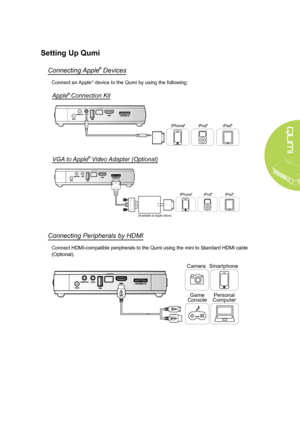 Page 13
7
Setting Up Qumi
Connecting Apple  Devices
Connect  an Apple® device to the Qumi by using the following:
Apple  Connection Kit
iPhoneiPodiPad
VGA to Apple  Video Adapter (Optional)
(Available at  Apple Store)
iPhone iPodiPad
Connecting Peripherals by HDMI
Connect HDMI-compatible peripherals to the Qumi using the mini to Standard HDMI cable 
(Optional).
Game
Console Personal
Computer
Smartphone
Camera
®
®
®
Downloaded From projector-manual.com Vivitek Manuals  