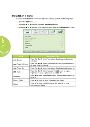Page 42
36
Installation II Menu
To access the Installation II menu and adjust the settings, perform the following steps:
1. Enter the OSD menu.
2. Press the ◄ or ► button to select the Installation II menu.
3. Press the ▲ or ▼ button to move the cursor up or down in the Installation II menu.
ITEMDESCRIPTION
Auto SourcePress the ◄ or ► button to enable or disable automatic source 
detection.
Auto Power Off (min)Press the ◄ or ► button to automatically turn the projector lamp 
off when there is no signal.
Auto...
