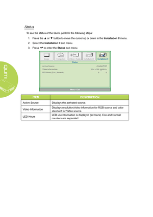 Page 46
40
Status
To see the status of the Qumi, perform the following steps:
1. Press the ▲ or ▼ button to move the cursor up or down in the Installation II menu.
2. Select the Installation II sub menu.
3. Press  to enter the Status sub menu.
ITEMDESCRIPTION
Active SourceDisplays the activated source.
Video InformationDisplays resolution/video information for RGB source and color 
standard for Video source.
LED HoursLED use information is displayed (in hours). Eco and Normal 
counters are separated.
Downloaded...