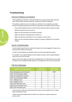 Page 48
42
Troubleshooting
Common Problems and Solutions
These guidelines provide tips to deal with problems you may encounter while using the 
Qumi. If the problem remains unresolved, contact your dealer for assistance.
The problem sometimes can be as simple as a wire that is not completely connected.
Review the following possible issues before proceeding to the problem-specific solutions.
• Use another electrical device to confirm that the electrical outlet is properly working.
• Make sure that the Qumi is...