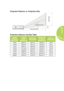 Page 53
47
Projection Distance vs. Projection Size
 
Projection Distance and Size Table
IMAGE 
DIAGONAL 
(MM/INCHES)
IMAGE 
WIDTH  
(MM/INCHES)
IMAGE HIGH 
(MM/INCHES)
PROJECTION 
DISTANCE 
(MM/INCHES)
OFFSET-A 
(MM/INCHES)
762/30646/25.43404/15.911000/39.3710/0.40
1016/40862/33.94538/21.181340/52.7613/0.51
1143/45969/38.15606/23.861500/59.0615/0.59
1270/501077/42.40673/26.501670/65.7517/0.66
1524/601292/50.87808/31.812000/78.7420/0.79
1778/701508/59.37942/37.092340/92.1324/0.92...