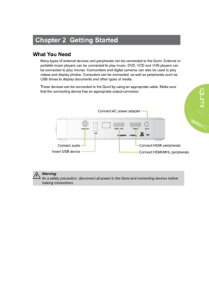 Page 1711
Chapter 2  Getting Started
What You Need
Many types of external devices and peripherals can be connected to the Qumi. External or 
portable music players can be connected to play music. DVD, VCD and VHS players can 
be connected to play movies. Camcorders and digital cameras can also be used to play 
videos and display photos. Computers can be connected, as well as peripherals such as 
USB drives to display documents and other types of media.
These devices can be connected to the Qumi by using an...