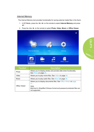 Page 3125
Internal Memory
The Internal Memory tool provides functionality for saving external media files in the Qumi. 
1. In EZ Media, press the ◄ or ► on the remote to select Internal Memory and press 
.
2. Press the ◄ or ► on the remote to select Photo, Video, Music or Office Viewer.
FunctionDescription
PhotoAllows you to display photos and provide slide show functionality.  
See Photo on page 28.
VideoAllows you to play movie files. See Video on page 29.
MusicAllows you to play audio files. See Music on...