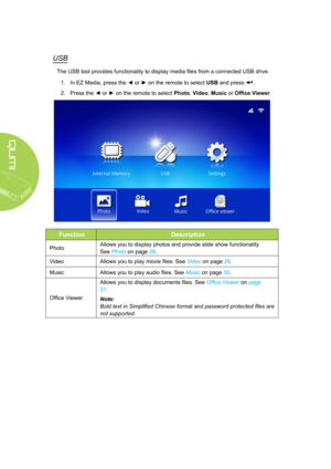 Page 3226
USB
The USB tool provides functionality to display media files from a connected USB drive.
1. In EZ Media, press the ◄ or ► on the remote to select USB and press .
2. Press the ◄ or ► on the remote to select Photo, Video, Music or Office Viewer.
FunctionDescription
PhotoAllows you to display photos and provide slide show functionality.  
See Photo on page 28.
VideoAllows you to play movie files. See Video on page 29.
MusicAllows you to play audio files. See Music on page 30.
Office Viewer
Allows you...