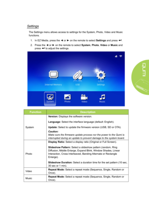 Page 3327
Settings
The Settings menu allows access to settings for the System, Photo, Video and Music 
functions.
1. In EZ Media, press the ◄ or ► on the remote to select Settings and press .
2. Press the ◄ or ► on the remote to select System, Photo, Video or Music and 
press  to adjust the settings.
FunctionDescription
System
Version: Displays the software version.
Language: Select the interface language (default: English).
Update: Select to update the firmware version (USB, SD or OTA).
Caution:  
Make sure...