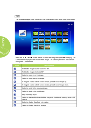Page 3428
Photo
The available images in the connected USB drive or device are listed in the Photo menu.
Press the ▲, ▼, ◄ or ► on the remote to select the image and press  to display. The 
Control Panel displays at the middle of the image. The following functions are available 
through the Control Panel.
IconDescription
Rotate the image counter clockwise 90°.
Rotate the image clockwise 90°.
Select to zoom in on the image.
Select to zoom out on the image.
If image is scaled outside screen border, press to scroll...